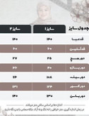 مانتو عبایی زنانه.. مناسب پیاده روی اربعین.. جنس شانتون.. جیب در پهلو