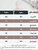 مانتو عبایی طناز... پارچه الیزه مشکی... سایز بندی